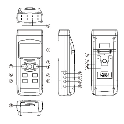 データロガー4チャンネル温度計 CT-05SD | 温湿度計 - 製品情報 - 計測