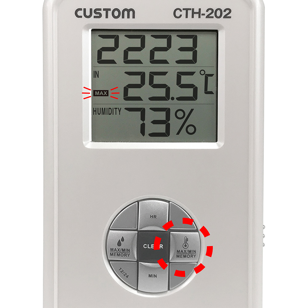 CTH-202 MAX指示