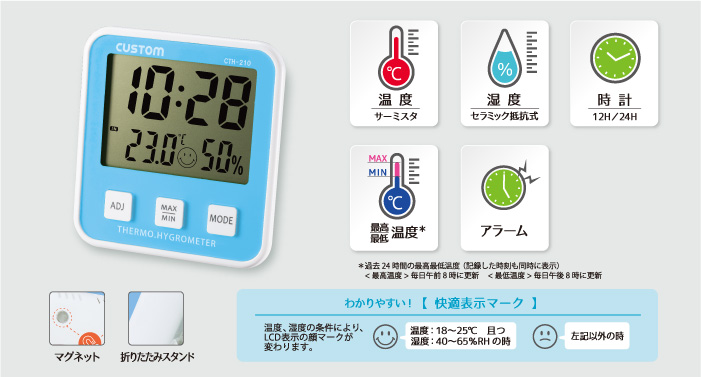 CTH-210 各部名称 CTH-210 各部名称