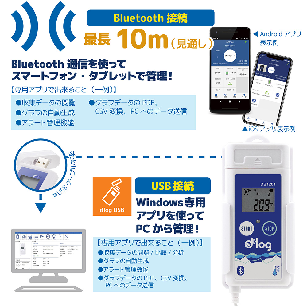 DB1201 アプリ