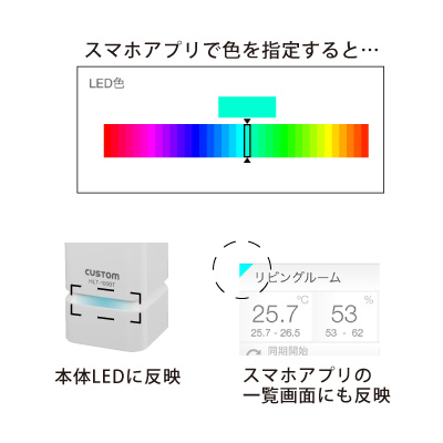 HLT-100BT LED颜色设置