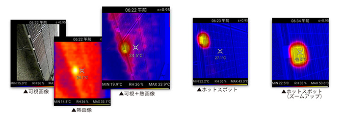 THG-01太阳能电池板使用示例