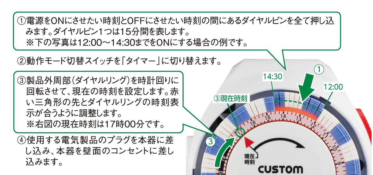 24時間タイマー WT-02N | 省エネ - 製品情報 - 計測器のカスタム