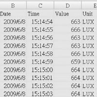 LX-2000SD CSV文件示例