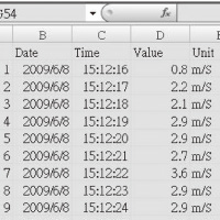 WS-03SD CSVファイル例
