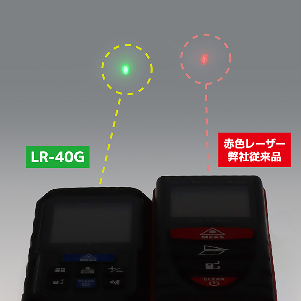 LR-40Gレーザー見え方イメージ