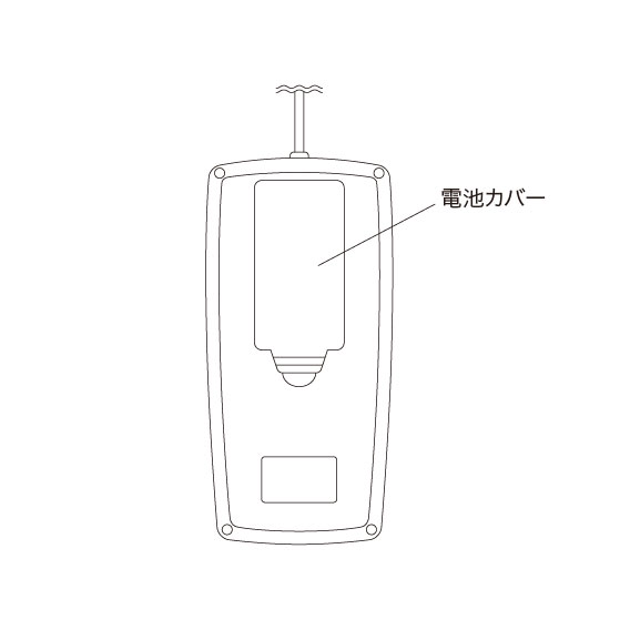 TG-01U 各部名称