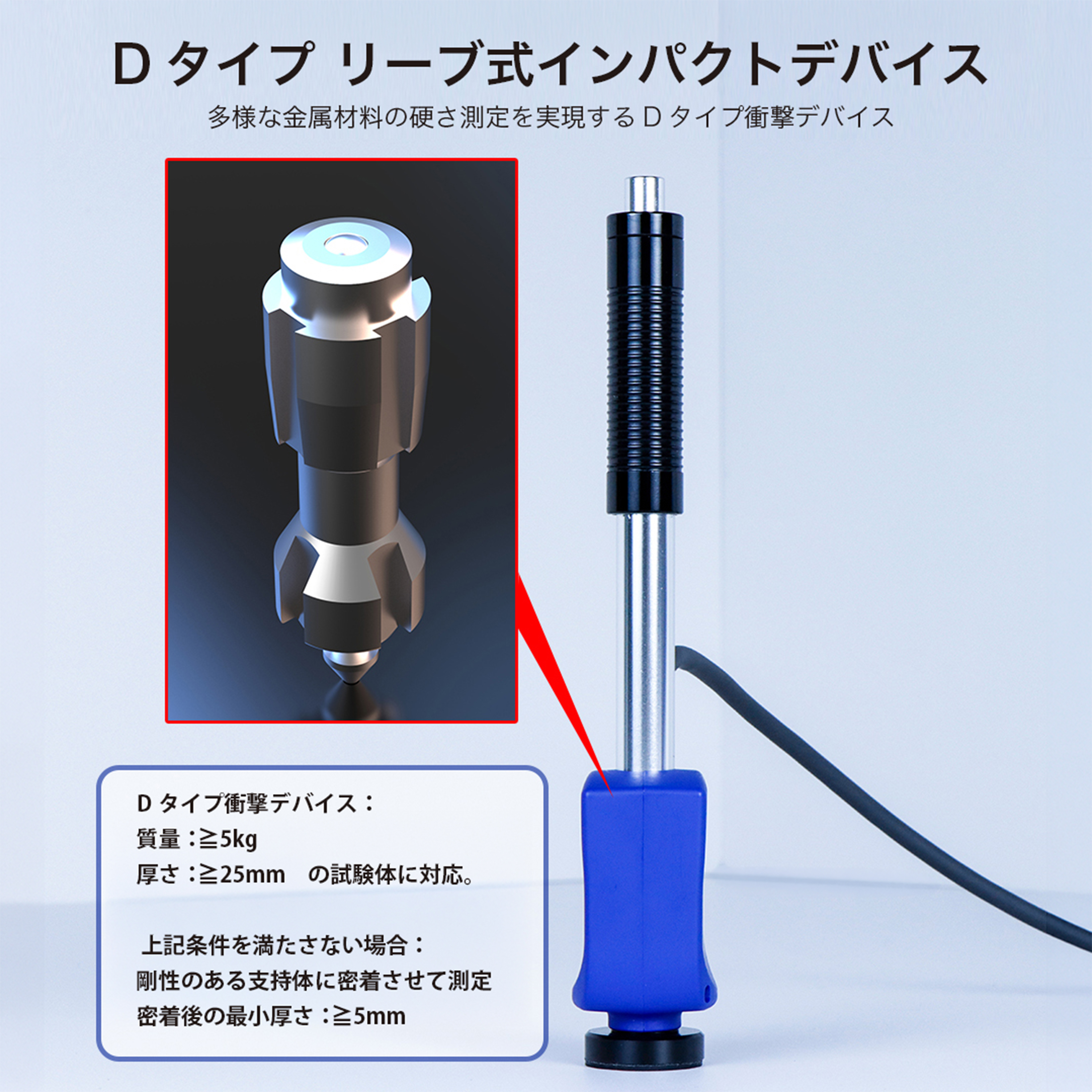 LS251D 5
