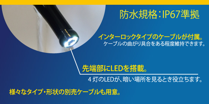 SS-12 使用イメージ SS-12 使用イメージ