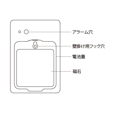 TM-50WP マグネット