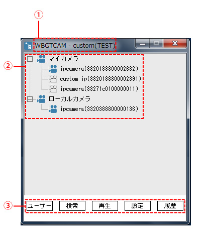 ᥤ̤β