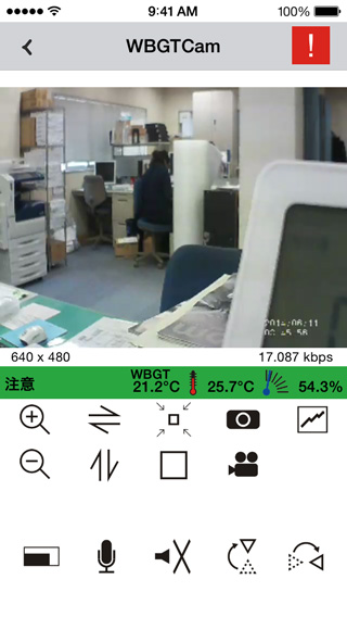 β